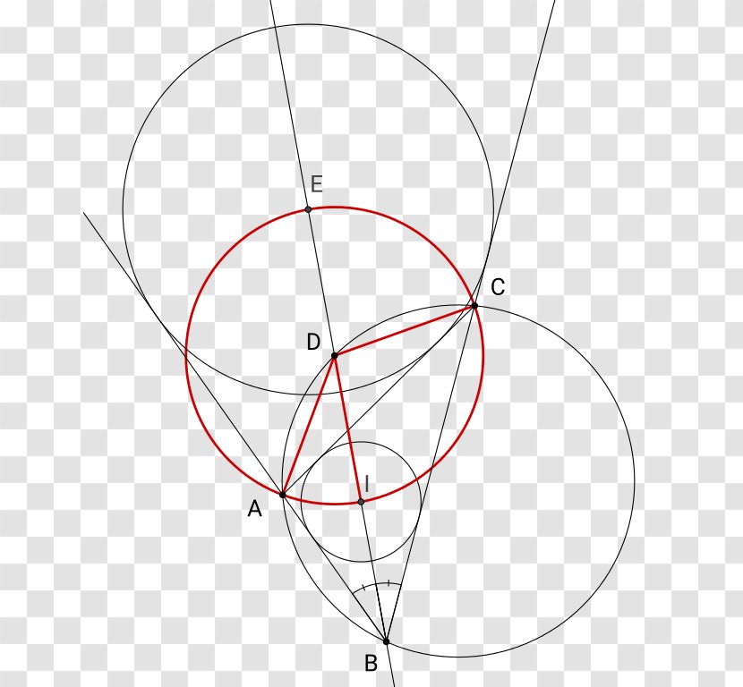 Circle Drawing Point Angle Transparent PNG