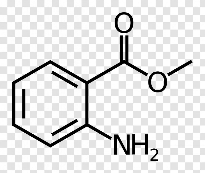 Methyl Salicylate Wintergreen Salicylic Acid Ester Group - Point - Chorismic Transparent PNG