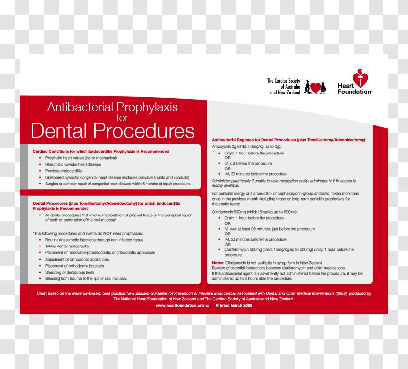 Dental Antibiotic Prophylaxis Antibiotics Preventive Healthcare Dentistry - Brochure - Health And Record Sheet Transparent PNG