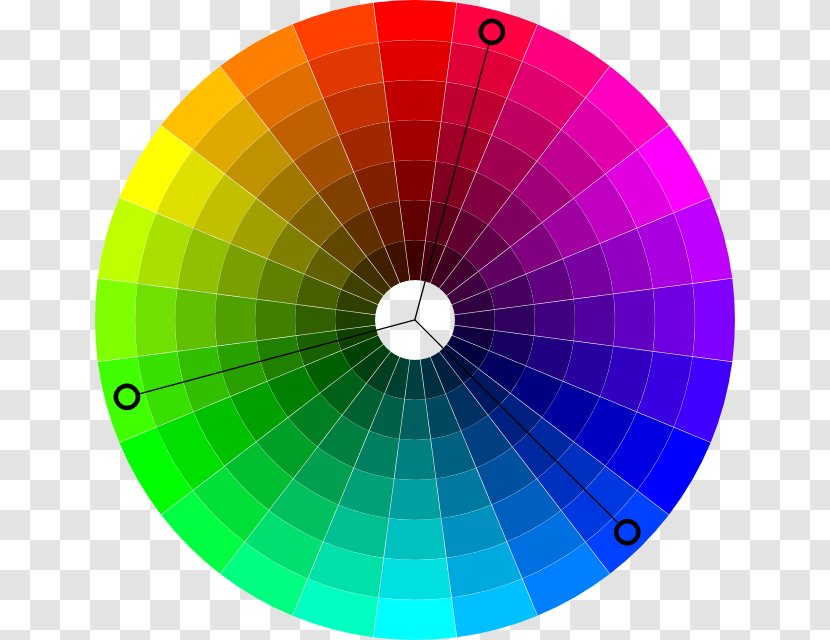 Color Wheel HSL And HSV Colorfulness Scheme - Rgb Model - Complementary Colors Transparent PNG