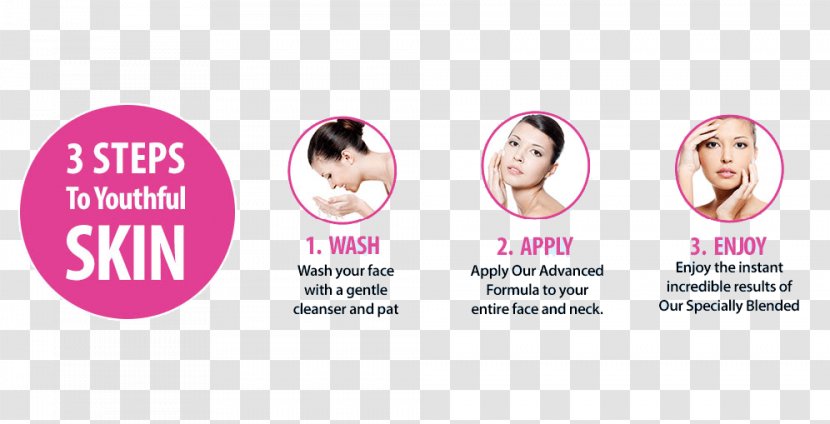 Anti-aging Cream Skin Care Face Wrinkle - Beauty Transparent PNG