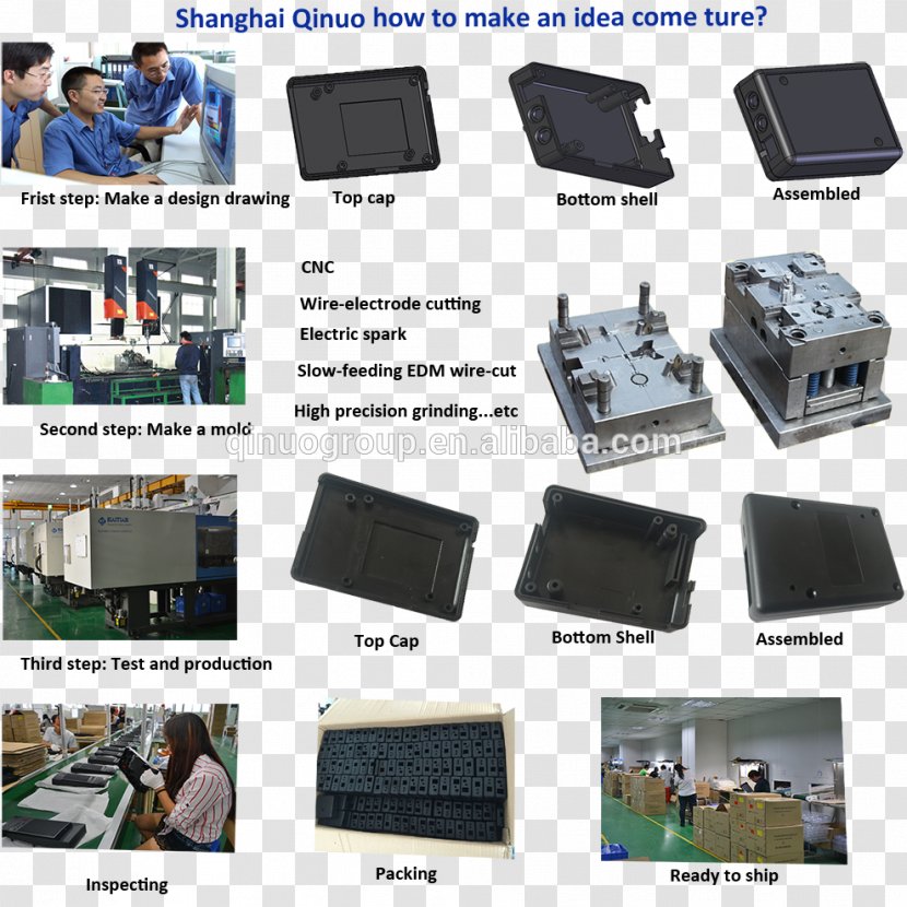 Electronic Component Electronics Plastic - Design Transparent PNG