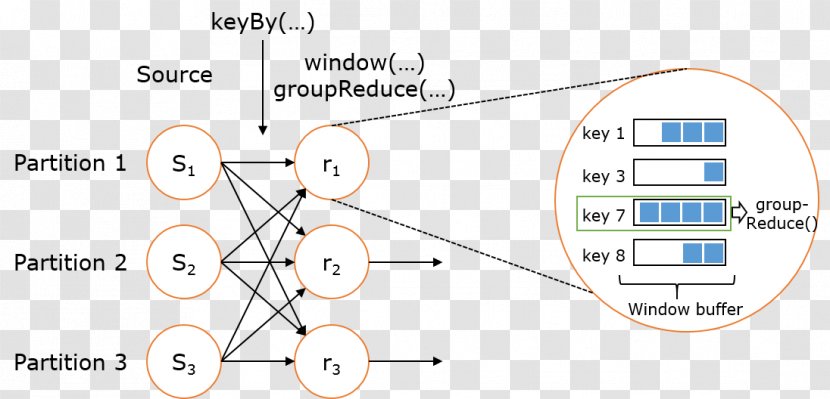 Line Organization Angle - Text Transparent PNG