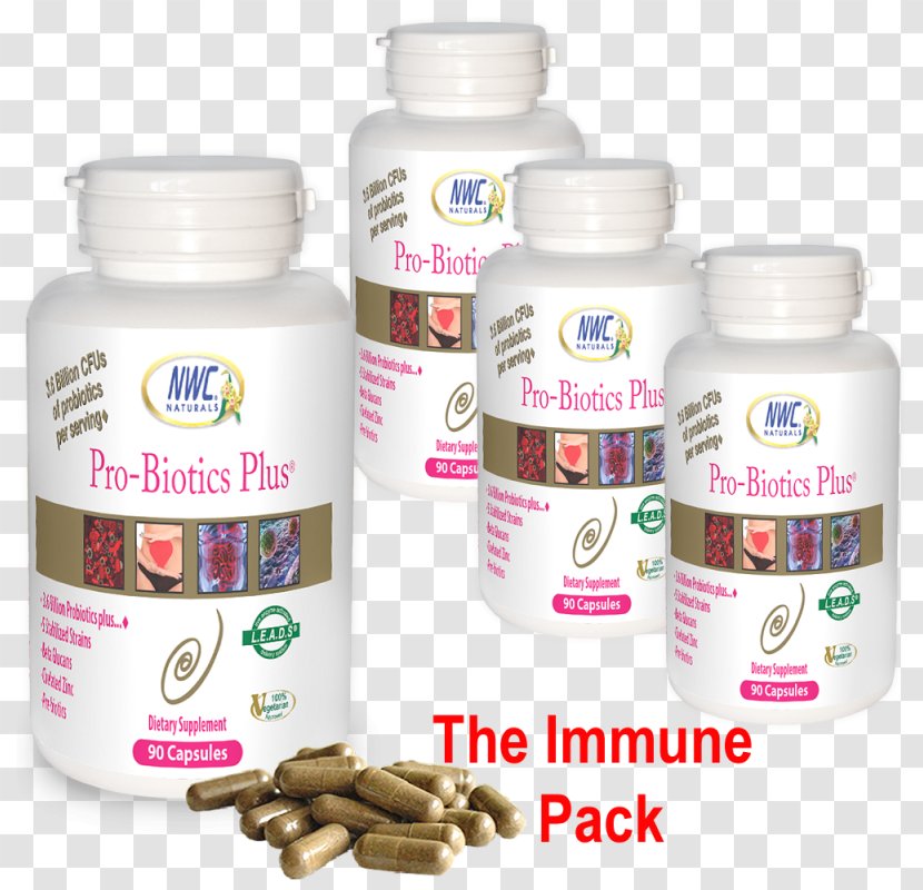 Dietary Supplement Probiotic Price Immune System Transparent PNG