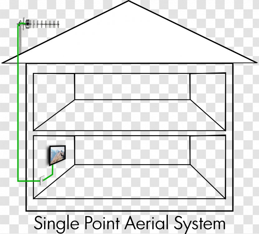 Roofer Shed Loft /m/02csf - Furniture - Aerial Transparent PNG