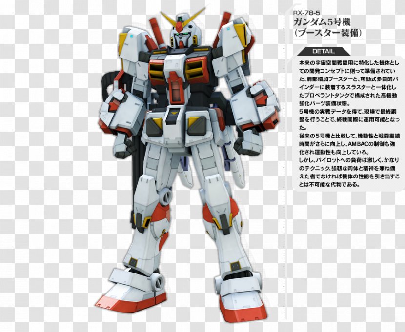 Gundam Thoroughbred Bandai Action & Toy Figures Robot - Mobile Suit The 08th Ms Team Transparent PNG