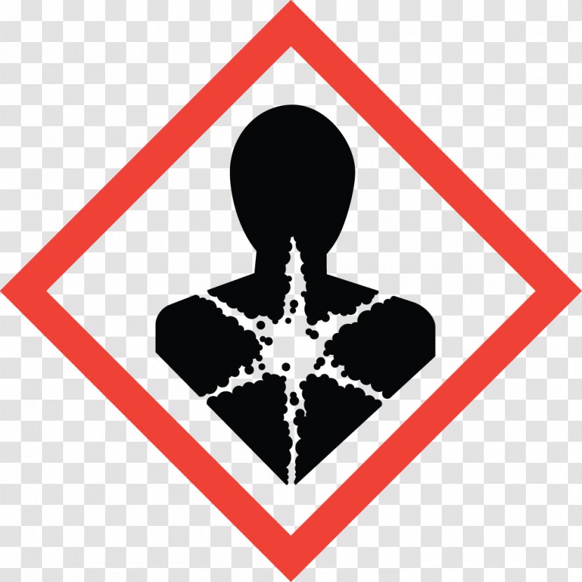 GHS Hazard Pictograms Symbol Communication Standard Risk - Logo - Signs Transparent PNG