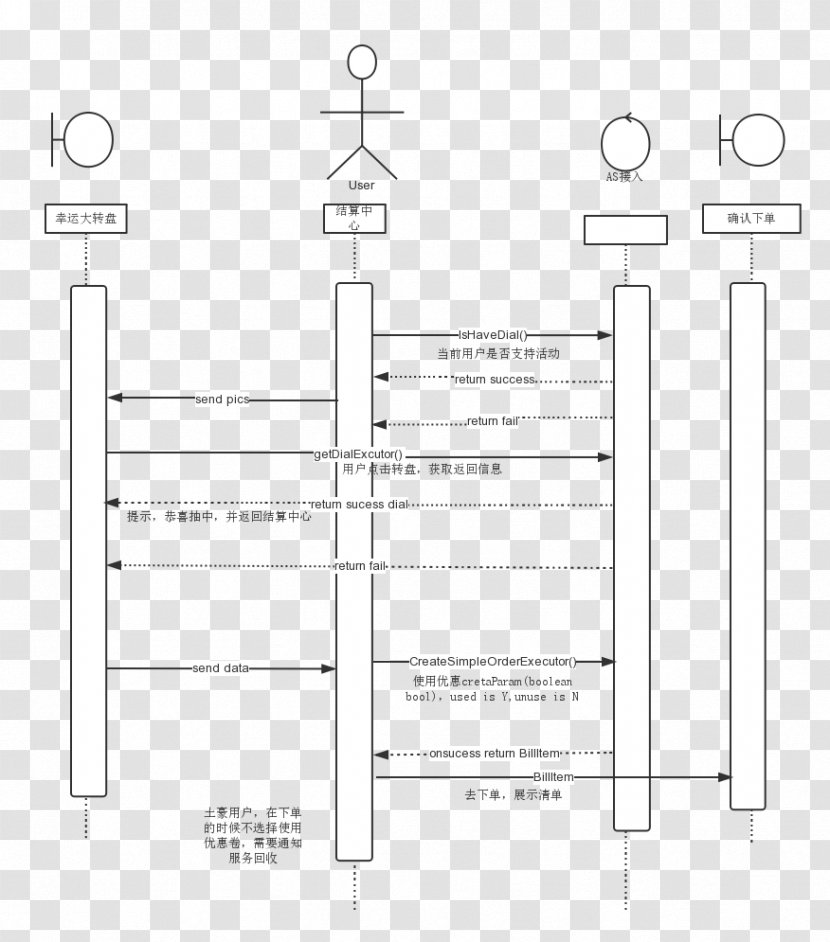 Technical Drawing Diagram - Rectangle - Design Transparent PNG