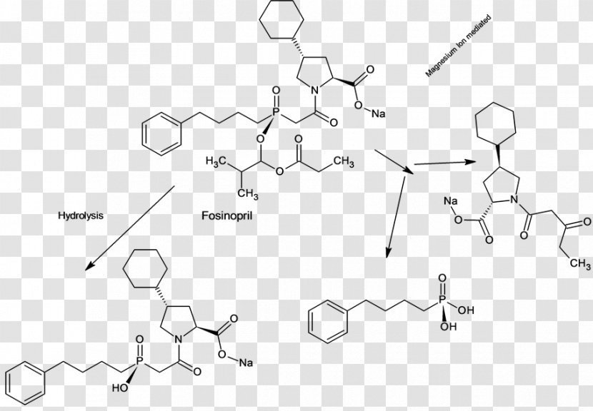 Dexamethasone Molecule Sodium Chloride Phosphate - Drug Transparent PNG