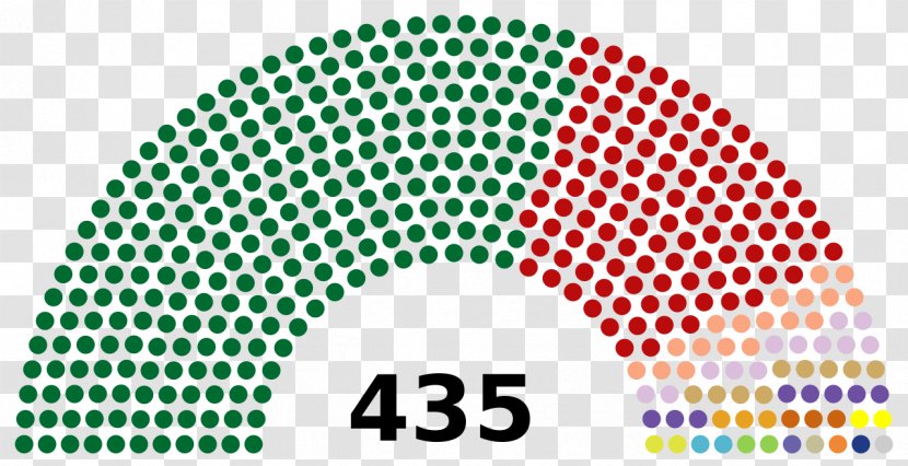 United States House Of Representatives Elections, 2016 US Presidential Election Congress - Senate - All Myanmar Transparent PNG