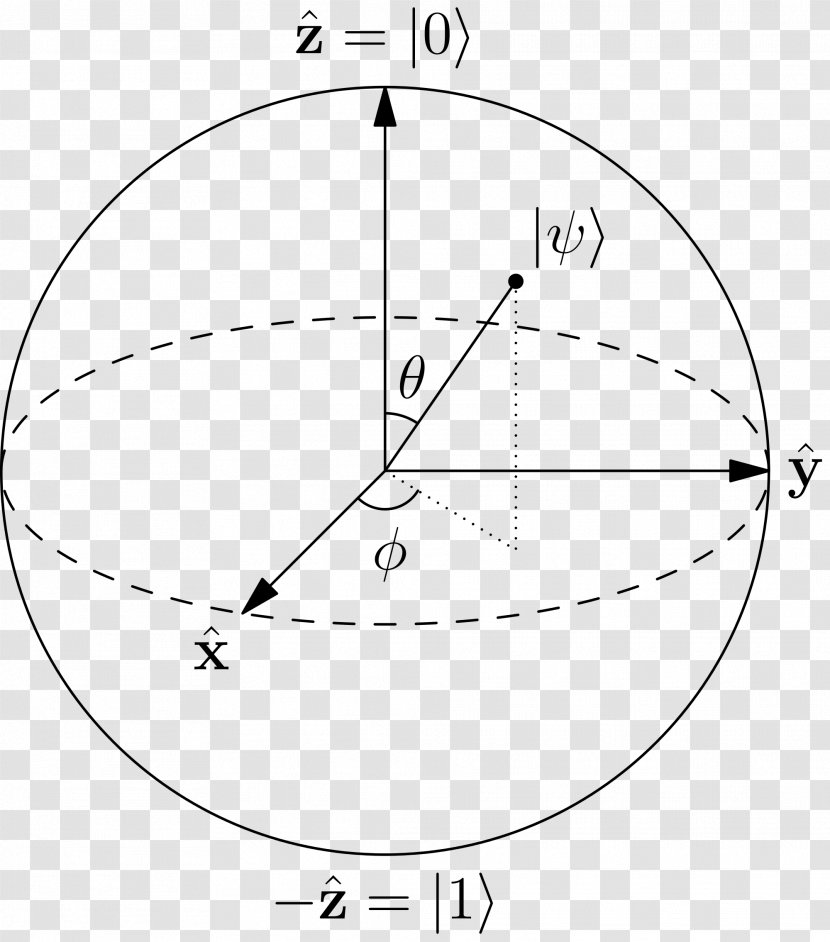 Bloch Sphere Quantum Mechanics Qubit Point - Triangle - Ball Transparent PNG