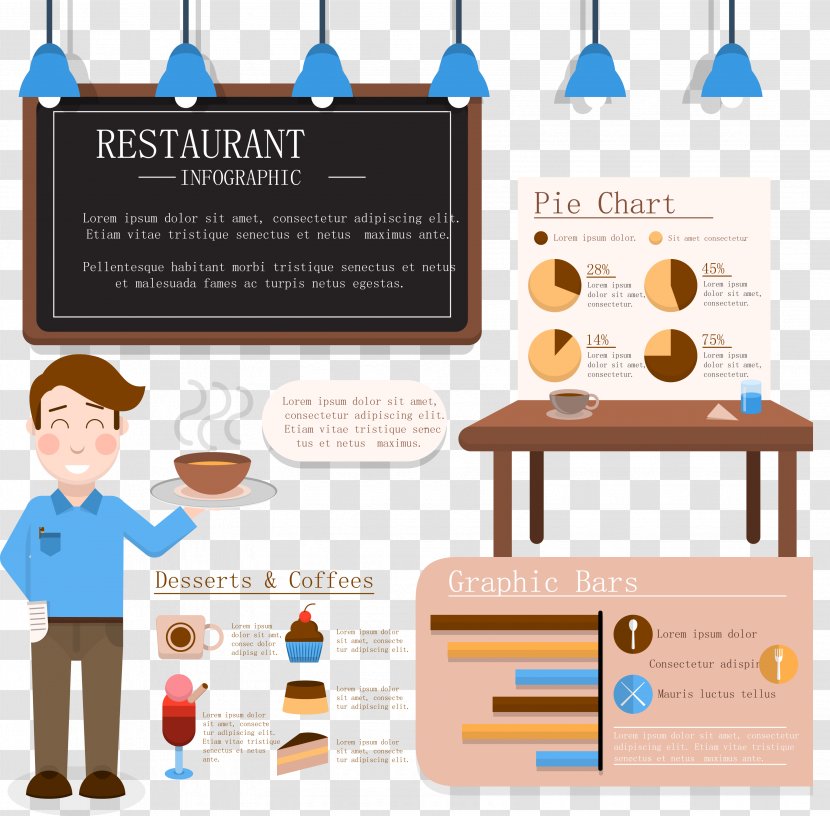 Cafe Infographic Restaurant - Furniture - Creative Business Information Map Vector Material Transparent PNG