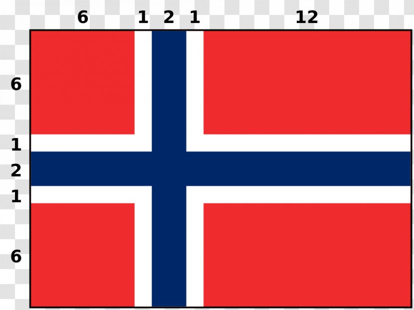 Flag Of Norway Export Payment Transparent PNG