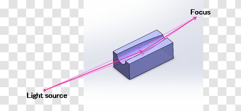 Line Angle - Technology - Mirror Glass Reflection Transparent PNG