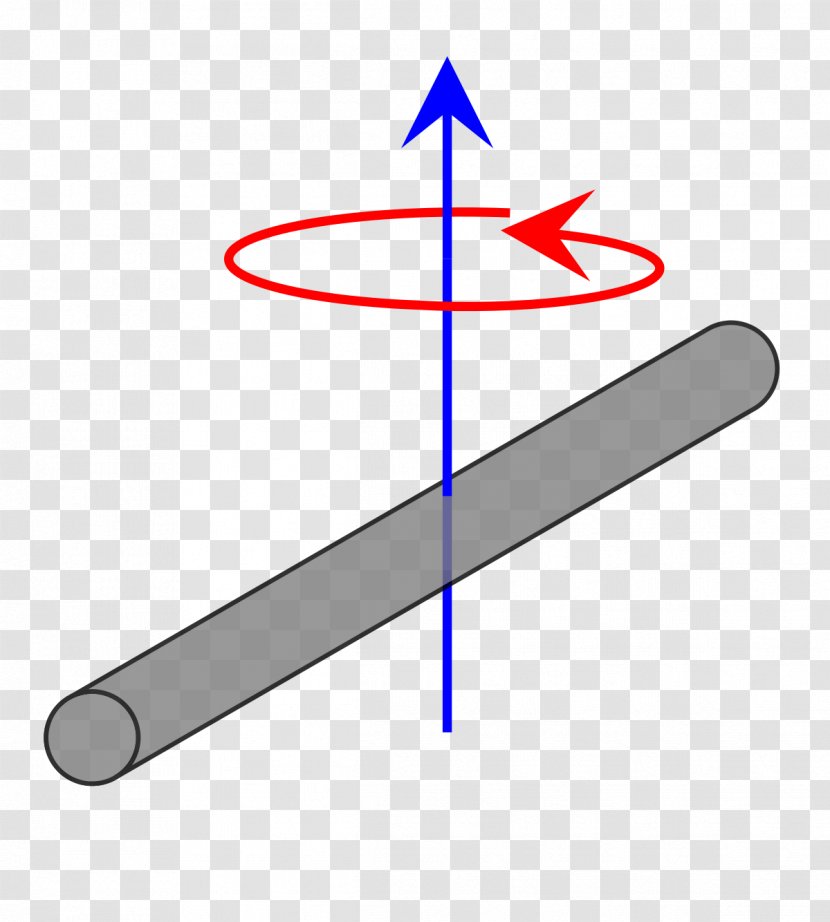 Moment Of Inertia Rotation Around A Fixed Axis Rigid Body - Wing Transparent PNG
