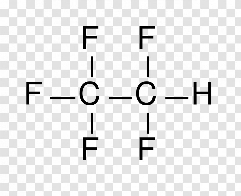 1,2-Dichloroethane Pentafluoroethane Ethylene Structural Formula Orbital Hybridisation - Atom Transparent PNG