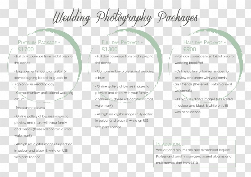 Wedding Photography Photographer Pricing Transparent PNG