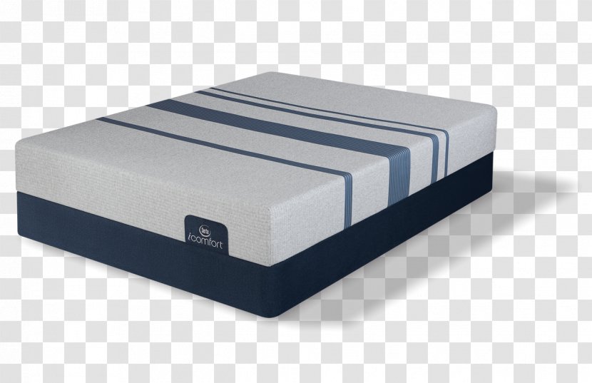 Serta Mattress Firm Memory Foam 1800Mattress.com Transparent PNG