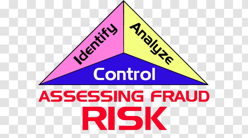 Fraud Risk Management Assessment Organization - Analysis Transparent PNG