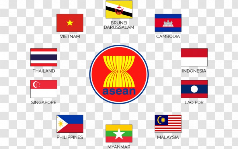 Flag Of The Association Southeast Asian Nations Vietnam Philippines Organization - Brand - Asean Transparent PNG
