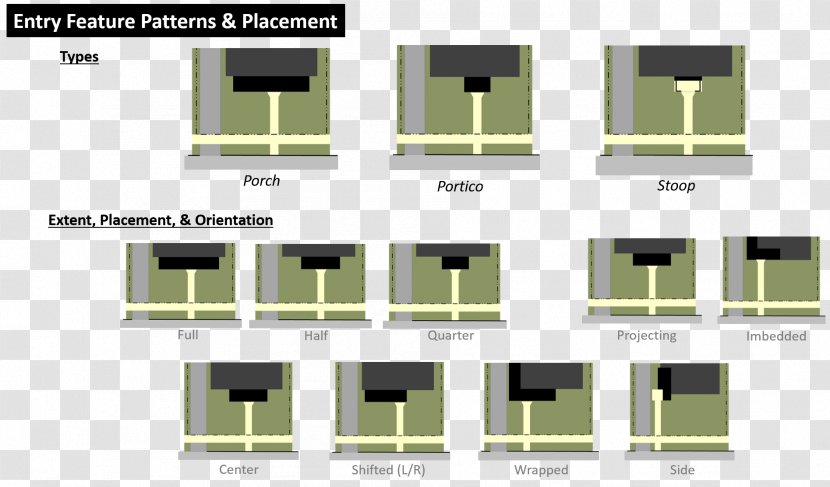 Facade Furniture Line - Elevation - Design Transparent PNG
