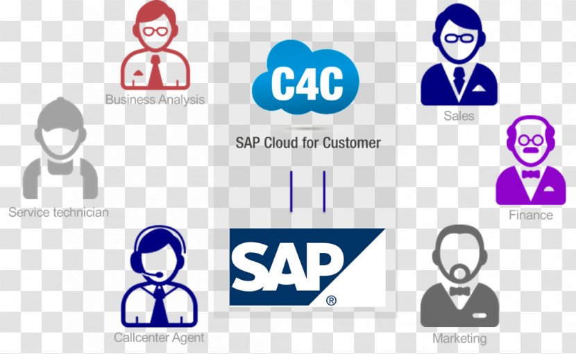 SAP SE CRM Hybris Customer Relationship Management Cloud Platform - Number - Business Transparent PNG