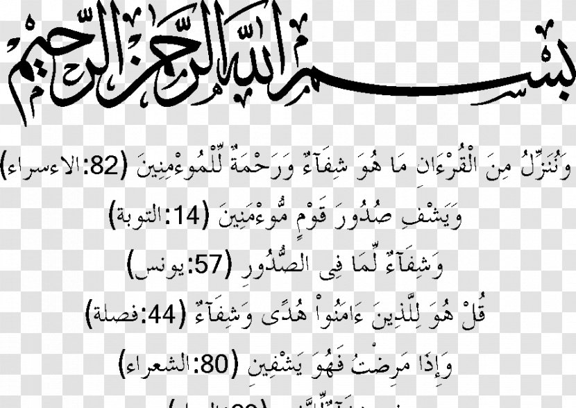 Basmala Islam Arabic Calligraphy Allah - God In Transparent PNG