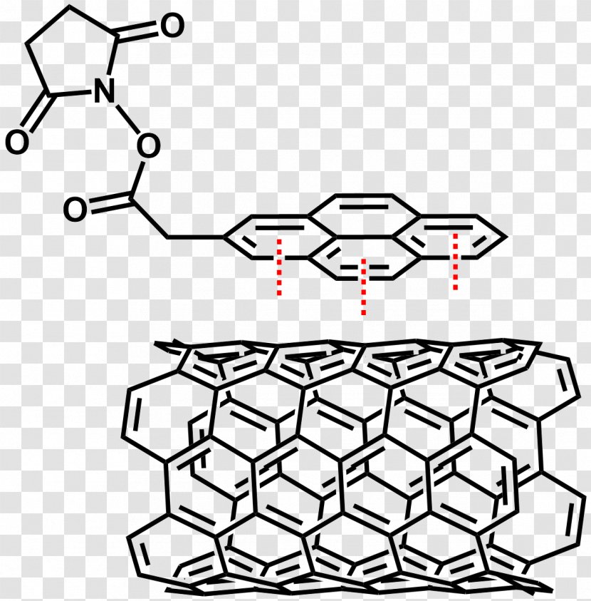 Carbon Nanotube Chemistry Nanotechnology Molecule Organic Compound - White Transparent PNG