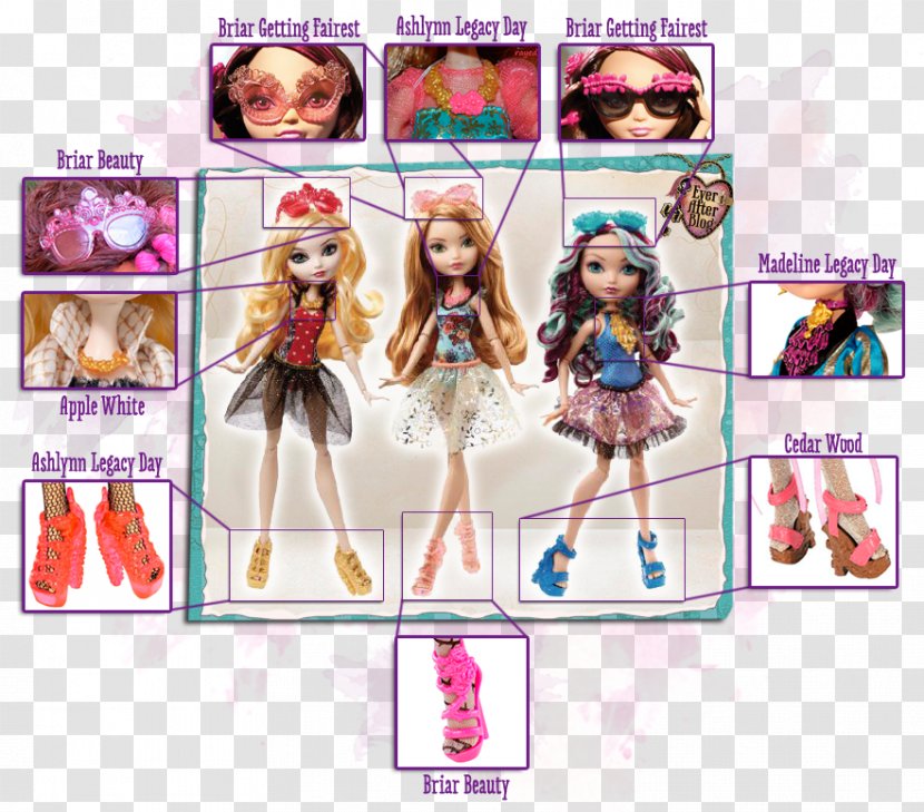 Barbie Ever After High Doll Mattel Monster Transparent PNG