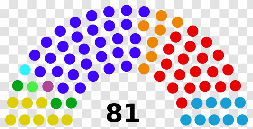 South African General Election, 1948 Kerala Legislative Assembly 2016 2014 - 45th Parliament Of Australia Transparent PNG