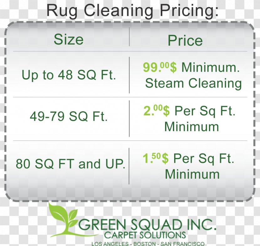 Carpet Cleaning Square Foot Kitchener - Text Transparent PNG