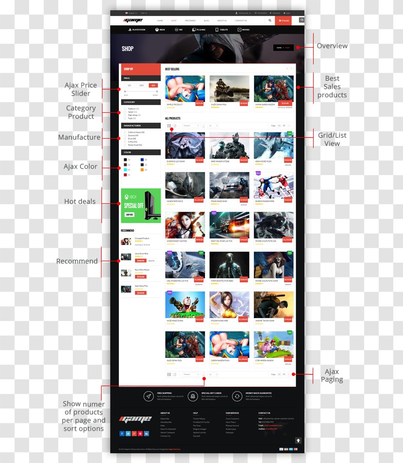 Smartphone Display Advertising Text Screenshot Desktop Wallpaper - Electronic Device - Multipurpose Product Sale Flyer Transparent PNG