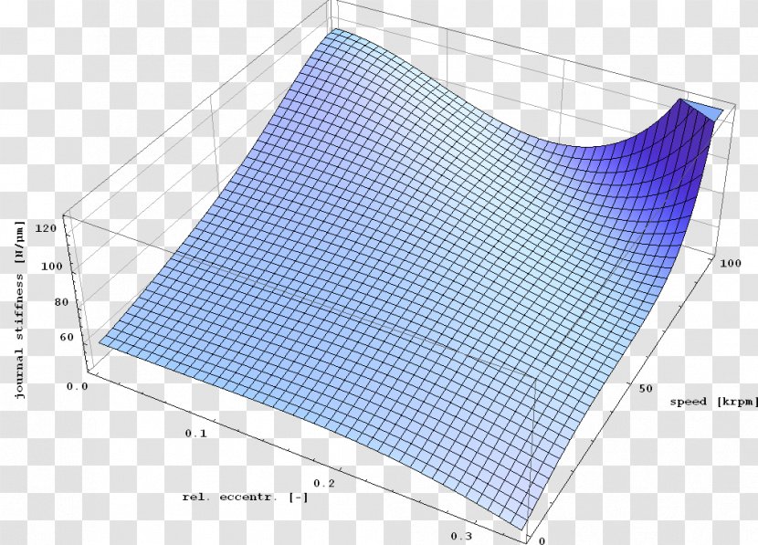 Line Roof Angle Pattern Transparent PNG