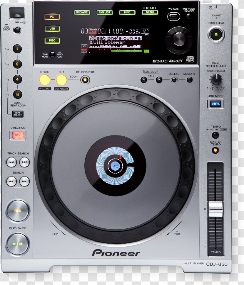 Audio Mixers Disc Jockey DJ Mixer Mixing - Dj Mix - PRICE TAG Transparent PNG