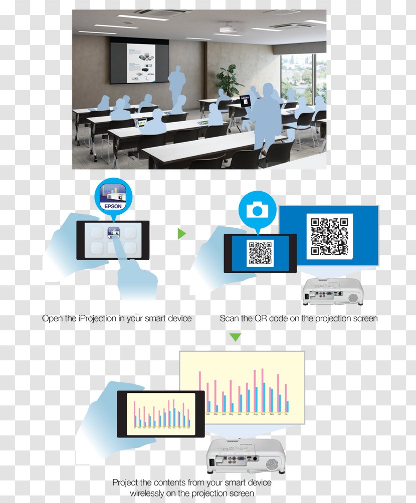 Multimedia Projectors 3LCD Epson Super Video Graphics Array - Contrast Ratio - Projection Room Transparent PNG
