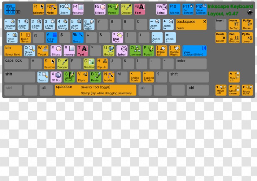 Computer Keyboard Layout Inkscape Clip Art - Cliparts Transparent PNG