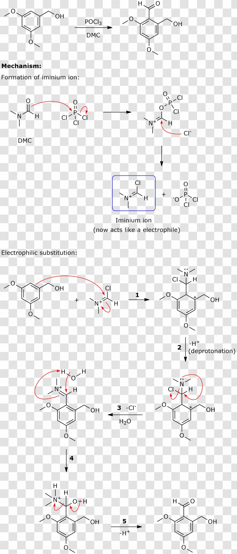 Phosphoryl Chloride Vilsmeier–Haack Reaction Phosphorus Pentachloride Group Iminium - Drawing Transparent PNG