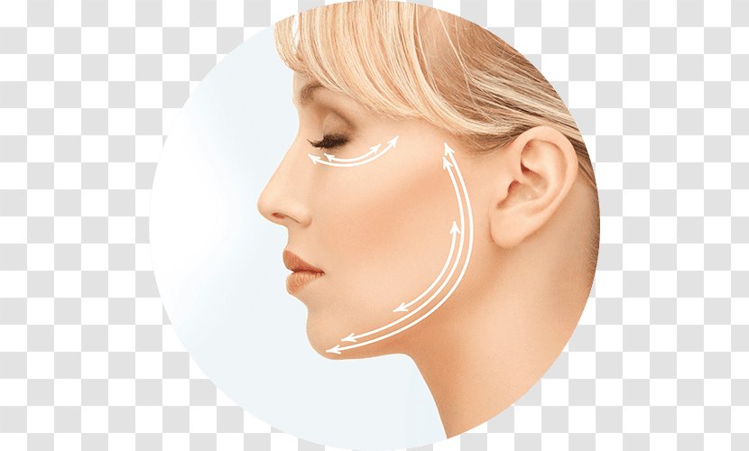 Rhytidectomy Surgical Suture Surgery Rejuvenation Therapy - Otoplasty - Face Transparent PNG