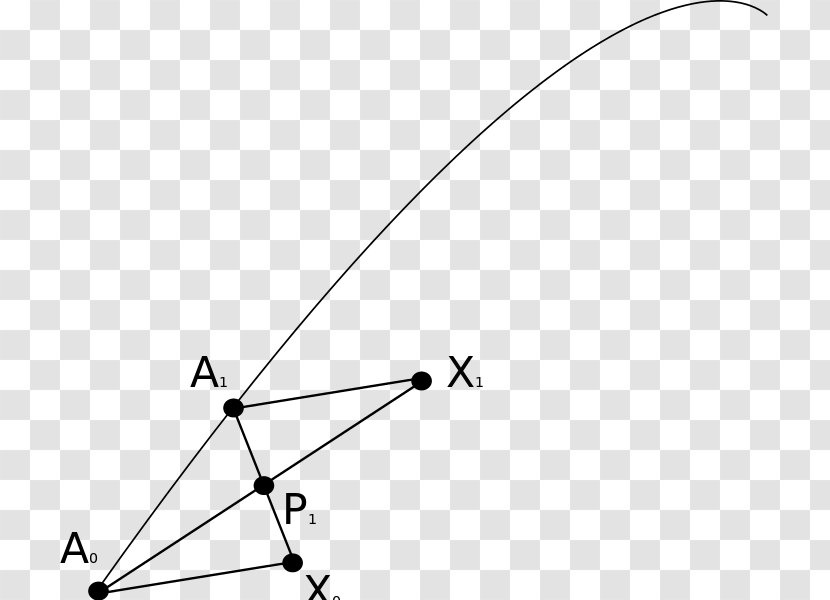 Schild's Ladder Parallel Transport General Relativity Differential Geometry - Levicivita Connection - Creative Transparent PNG