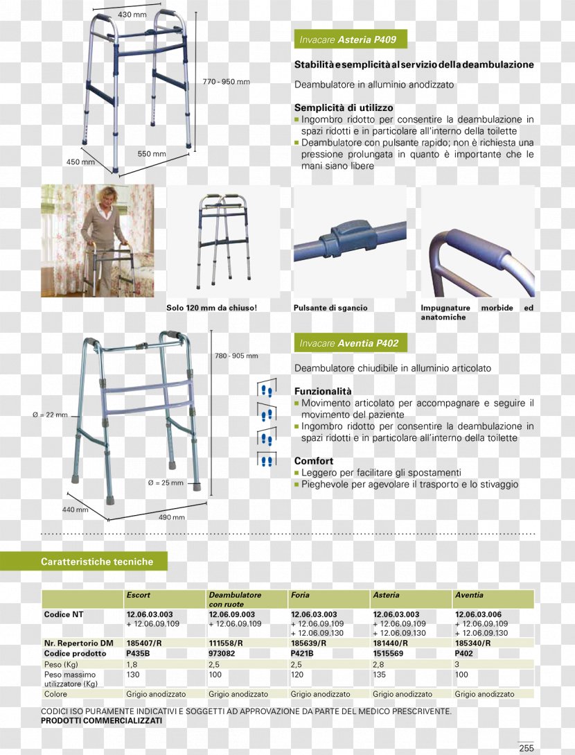 Furniture Invacare Walker Industrial Design Font - Ideal - Bu Transparent PNG