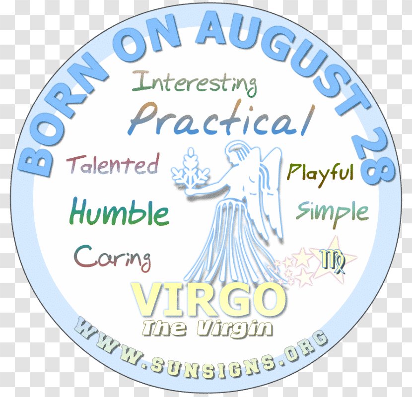 Astrological Sign Sun Astrology Zodiac Horoscope Leo - Virgo Transparent PNG