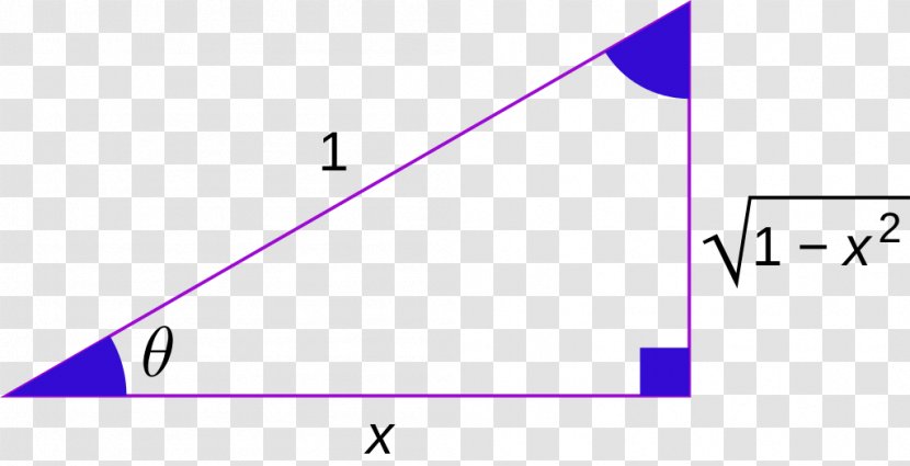 Triangle Trigonometry Inverse Trigonometric Functions Function Transparent PNG