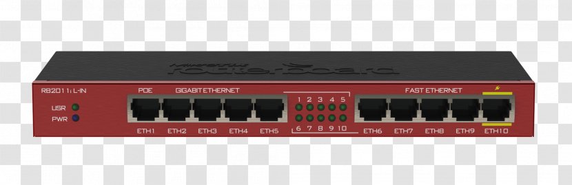 MikroTik RouterBOARD RB2011UiAS-RM RB2011UiAS-2HnD-IN - Technology - Ethernet Transparent PNG