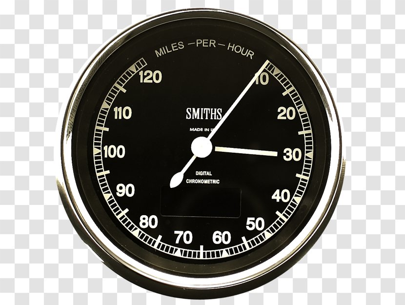 Speedometer Tachometer Car Motorcycle Gauge - Measuring Instrument Transparent PNG