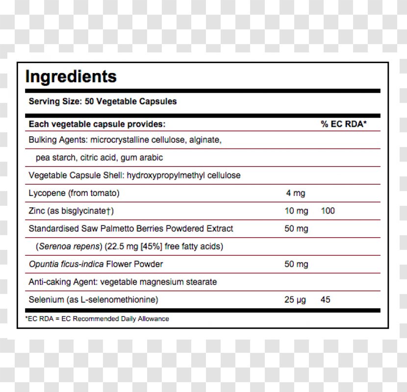 Biotin Microgram Document VitaPlus.ro Capsule - Opuntia Transparent PNG