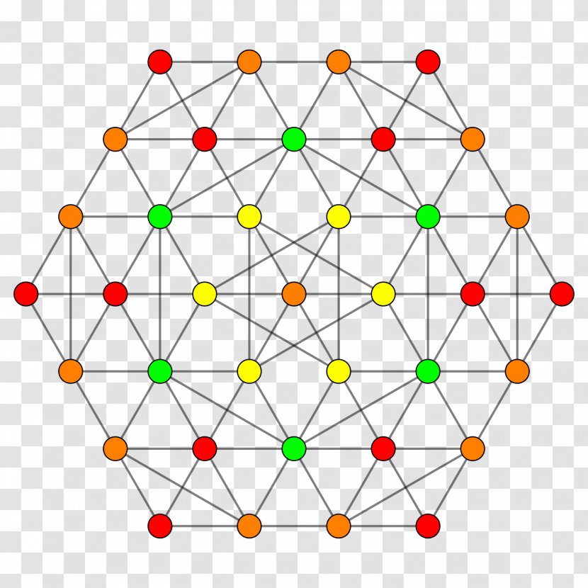 10-cube Cross-polytope Demihypercube - Hypercube - Cube Transparent PNG