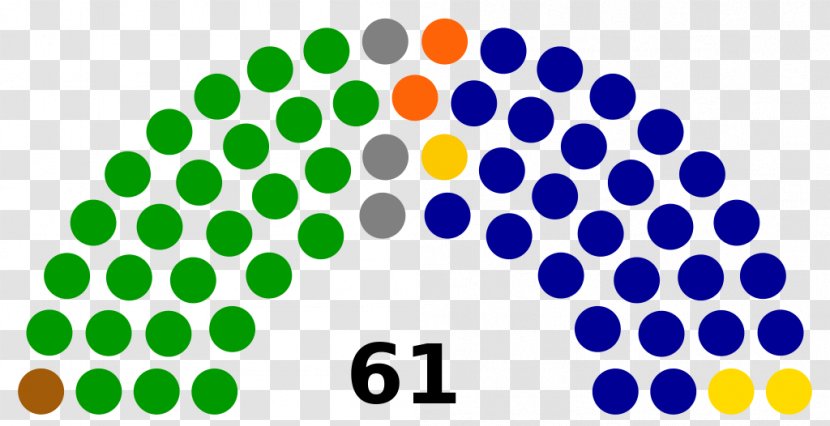 Parliament Of Catalonia Catalan Regional Election, 2017 Legislature - Text - Vidhan Sabha Transparent PNG