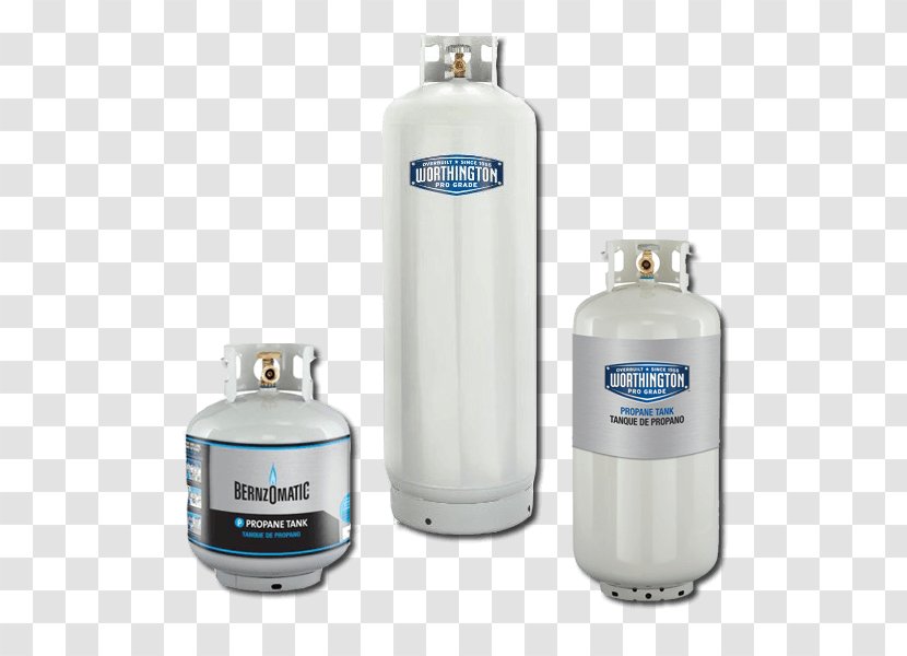 Gas Car Propane Cylinder Worthington Industries - Preventive Healthcare Transparent PNG