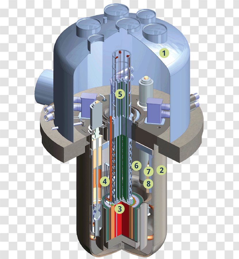 TerraPower Traveling Wave Reactor Nuclear Power China National Corporation - Company - Energy Transparent PNG