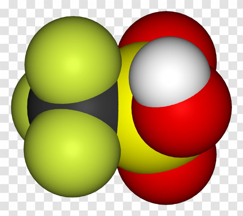 Easter Egg - Sphere - Oil Molecules Transparent PNG